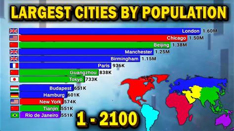 largest city in the world|top 1000 cities by population.